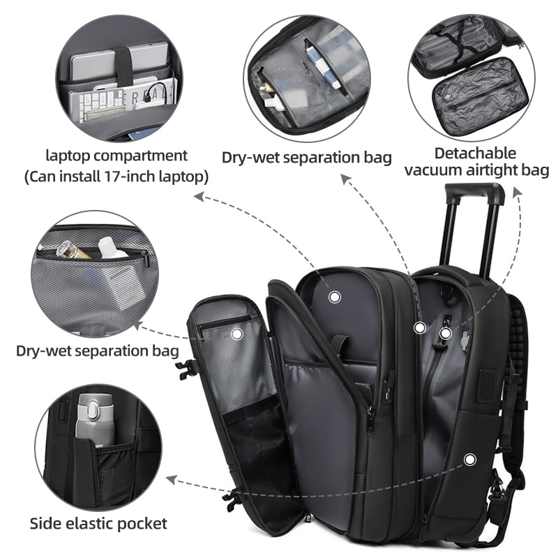 EasyPack Pro