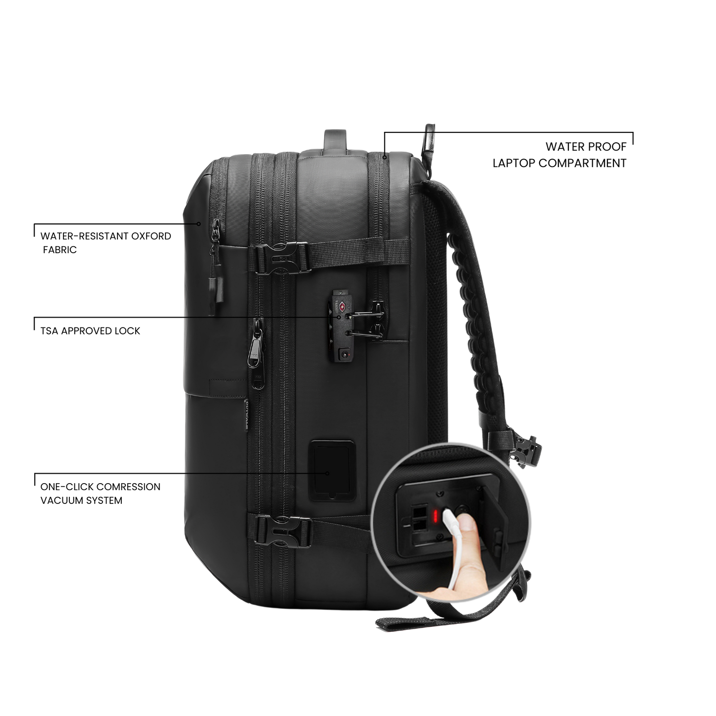 EasyPack (Black)