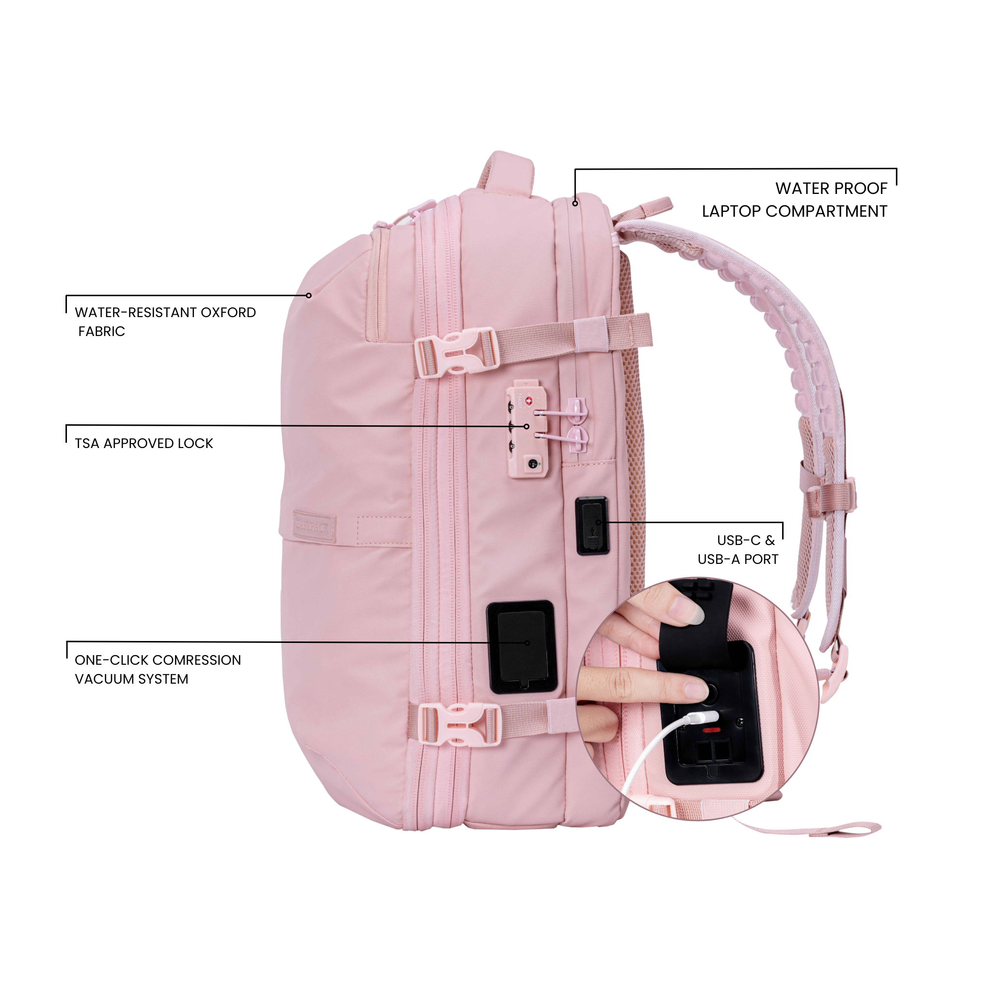 EasyPack – Easy Pack USA